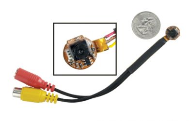 Mini Cams