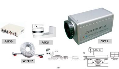 High Resolution Zoom Camera Kit with Controller and Pan Tilt Device