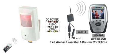 Complete PIR DVR SYSTEM