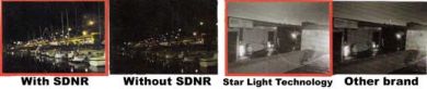 Super SDNR