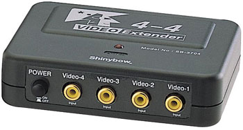 TV10: Video Extender