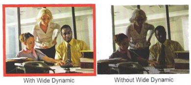 Wide Dynamic