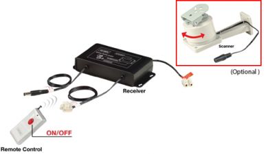 AS10MRF: AC24V Receiver with DC12V