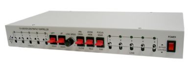 PTZ Controller PTZ Controller
