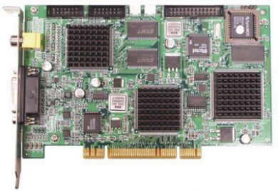 NV7000: PCI DVR Card