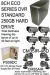 8 CH Complete Home Video Surveillance Package