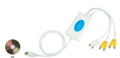 USBDVR04: USB 4CH CHEAP DVR